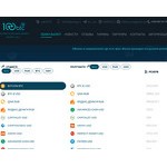 Отзывы людей о 100btc.pro