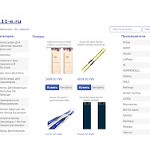 Отзывы людей о 111-e.ru