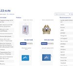 Отзывы людей о 111-v.ru