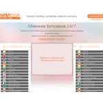 Отзывы людей о 24paybank.com