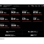 Отзывы людей о 2miners.ru