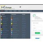 Отзывы людей о 2x2change.com