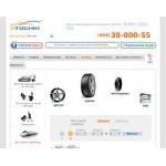 Отзывы людей о 4tochki.ru