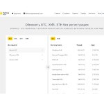 Отзывы людей о 99francs.pro