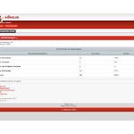 Отзывы людей о adban.su