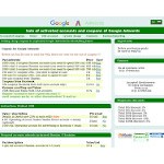 Отзывы людей о ak-adwords.ru