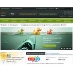 Отзывы людей о alpari.ru