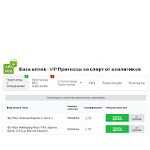 Отзывы людей о appsbase.ru