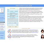 Отзывы людей о astroservice.ru