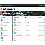 Отзывы людей о babasiki.ru