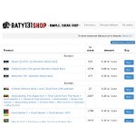 Отзывы людей о baty131shop.ru