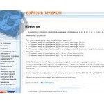 Отзывы людей о beirel.ru