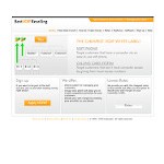 Отзывы людей о bestvoipreselling.com