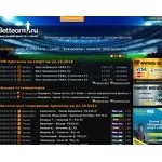 Отзывы людей о betteam.ru