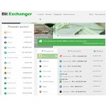 Отзывы людей о bit-exchanger.ru