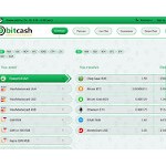 Отзывы людей о bitcash.cc