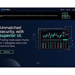 Отзывы людей о bittrex.com