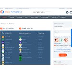 Отзывы людей о cash-transfers.ru