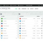 Отзывы людей о change.am