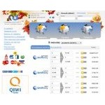 Отзывы людей о changemoney.me