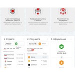 Отзывы людей о chby.ru