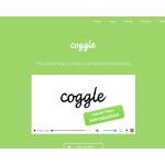 Отзывы людей о coggle.it