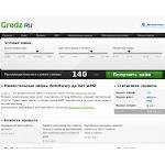 Отзывы людей о credz.ru