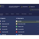 Отзывы людей о crypto-store.cc