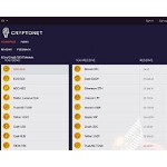 Отзывы людей о cryptonet.pro