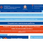 Отзывы людей о czn.nnov.ru