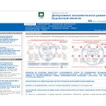 Отзывы людей о economic.kurganobl.ru