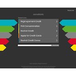 Отзывы людей о ecredit.info