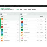 Отзывы людей о el-change.com