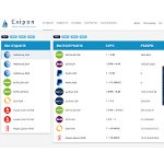 Отзывы людей о exipon.net