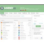 Отзывы людей о exmoney.me