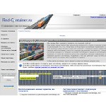 Отзывы людей о find-container.ru