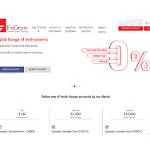 Отзывы людей о fxgrow.com