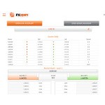 Отзывы людей о fxopen.co.uk