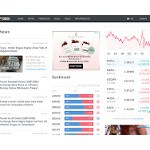 Отзывы людей о fxssi.com