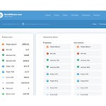 Отзывы людей о goodobmen.com