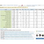 Отзывы людей о h25.ru