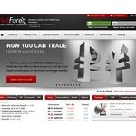 Отзывы людей о hotforex.com