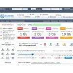 Отзывы людей о hts.ru