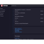 Отзывы людей о izi-trade.ru