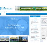 Отзывы людей о kaztransgas.kz