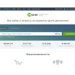 Отзывы людей о keys.so