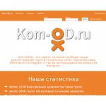 Отзывы людей о kom-od.ru