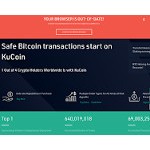 Отзывы людей о kucoin.com