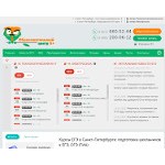 Отзывы людей о kursy-ege.ru