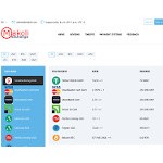 Отзывы людей о makoli.com